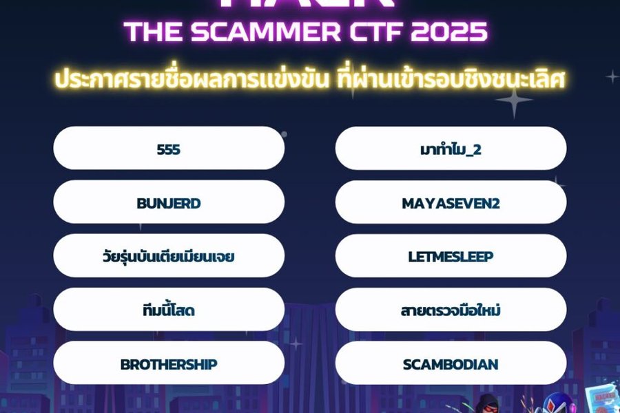 [WRITE UP] Scenario 2 Part 2: Dark Web Monitoring